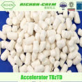 Alternative Chemical of TMTD Better Property Rubber Accelerator TBZTD CAS NO.10591-85-2